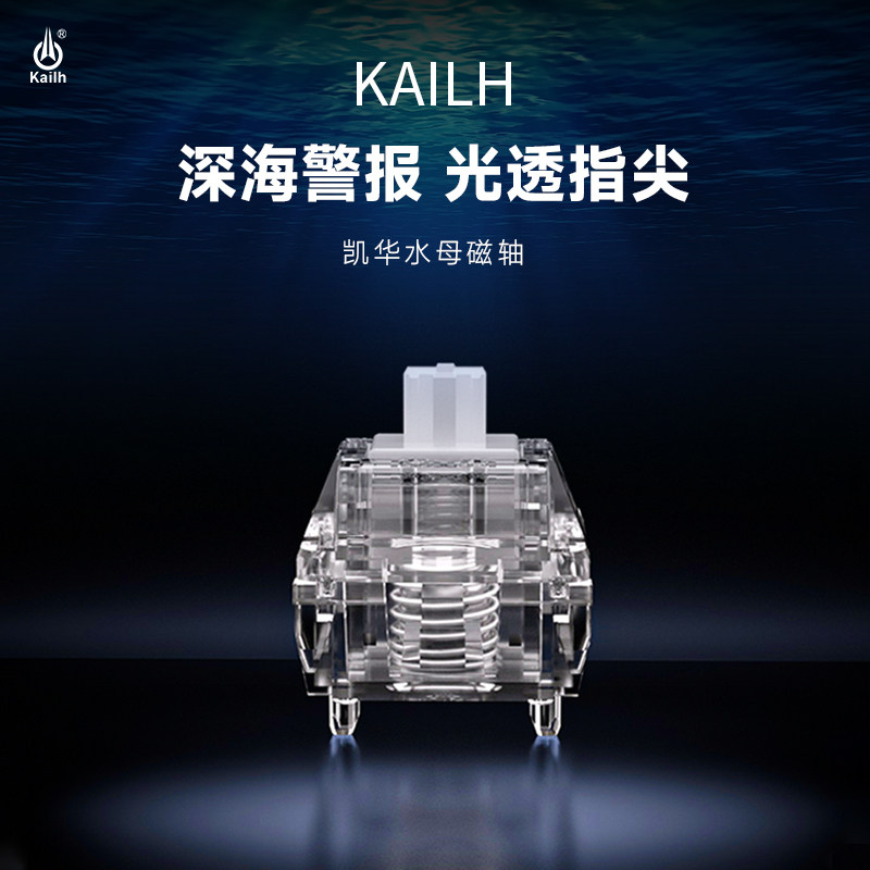 Kailh Jellyfish Magnetic Axis  – Gaming Keyboard Types Bewertung und Preis