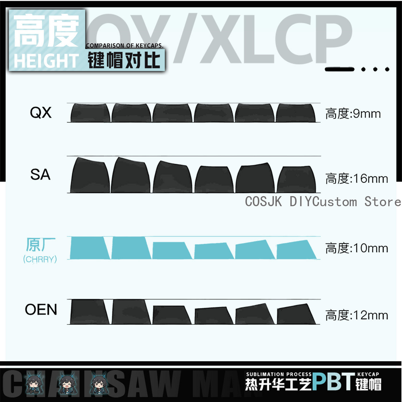 122 Keys Anime Chen Qianyu Ark – Gaming Keyboard Mechanical Bewertung und Preis