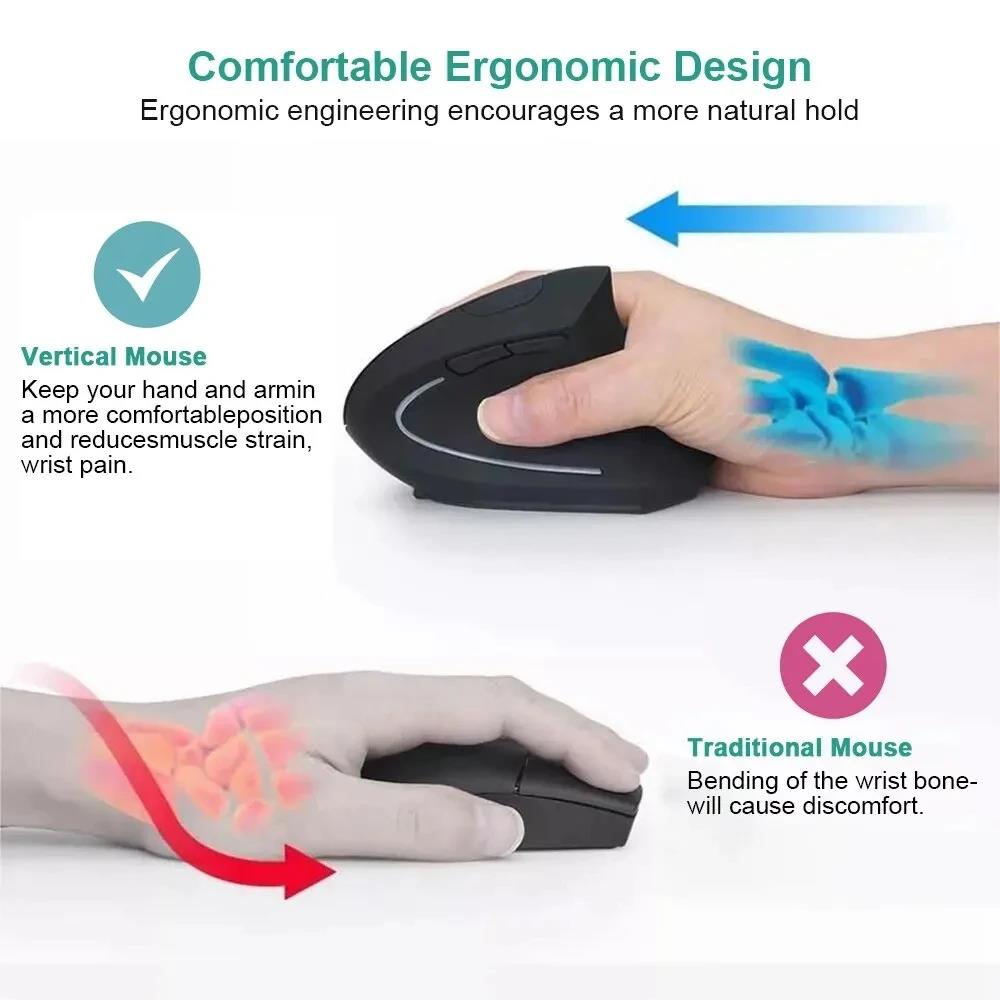 Ergonomically Compliant Vertic – Gaming Keyboard Ergonomics Bewertung und Preis
