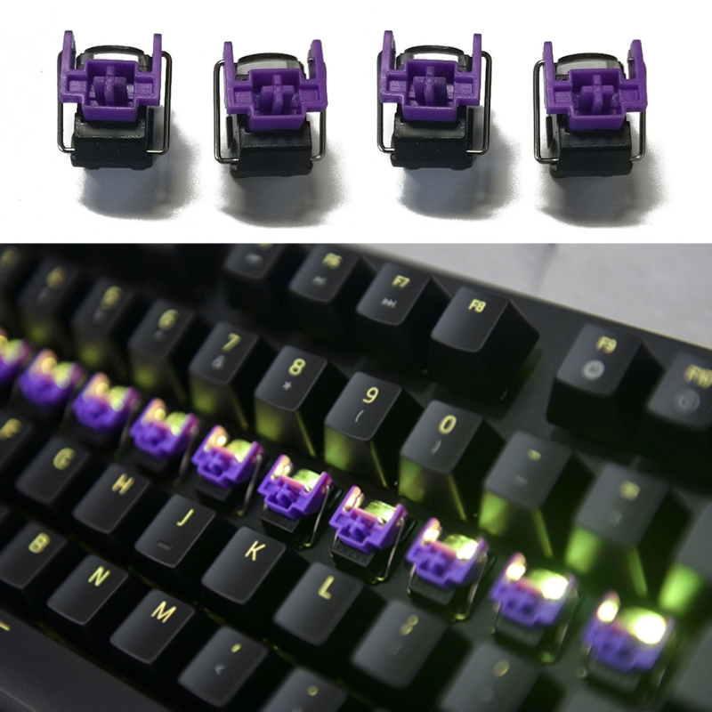 Razer Purple Optical Switches  – Gaming Keyboard Ergo Bewertung und Preis