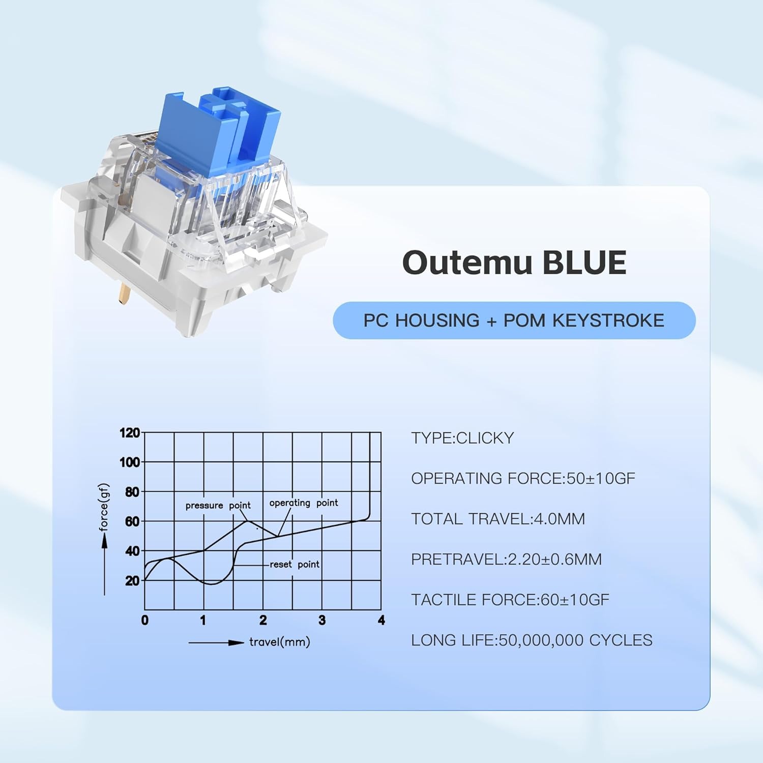 100 Practical Blue Switches, H – Gaming Keyboard Types Bewertung und Preis