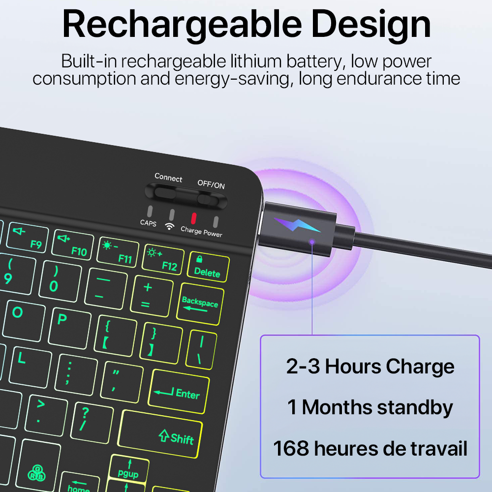Backlit Backlight Bluetooth Ke – Gaming Keyboard And Mouse Wireless Bewertung und Preis