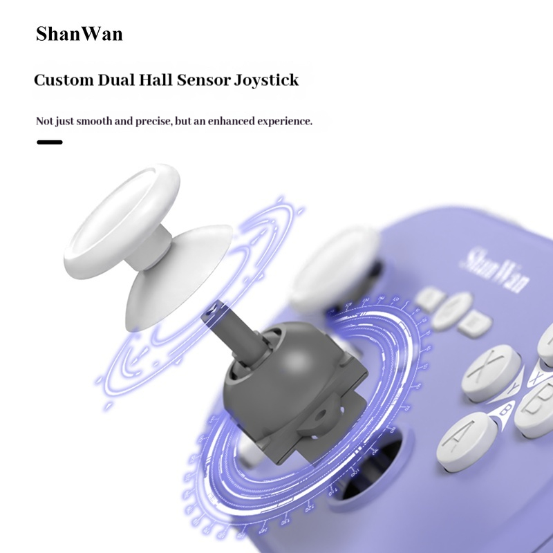 Upgraded Shanwan Q37pro Mini P – Gaming Keyboard And Mouse Wireless Bewertung und Preis