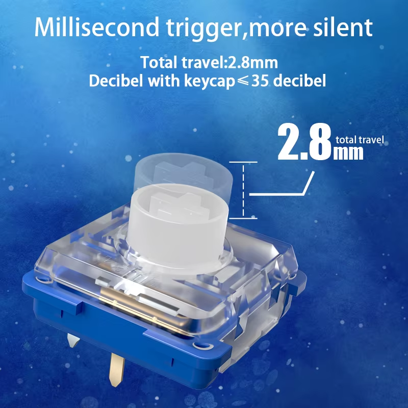 Kailh Deep Sea Silent Mini Hit – Gaming Keyboard Ergo Bewertung und Preis