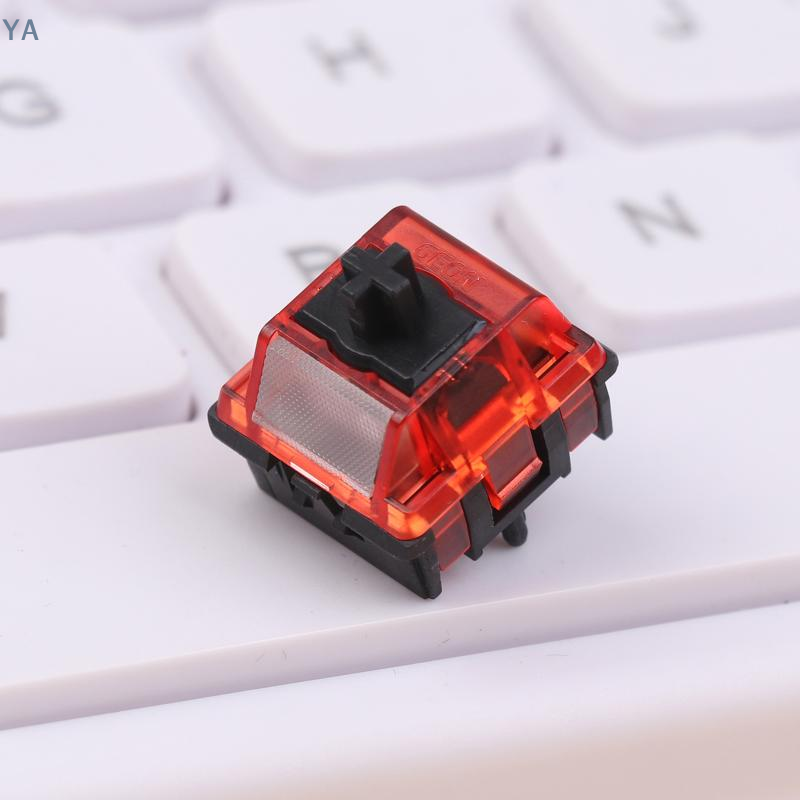 [FN]Prelubed Geonworks Raptor  – Gaming Keyboard Hall Effect Bewertung und Preis