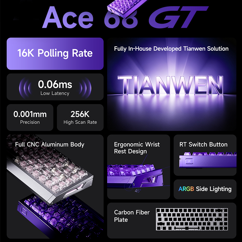 MCHOSE Ace 68 GT Aluminum Allo – Aluminum Case 65 Bewertung und Preis