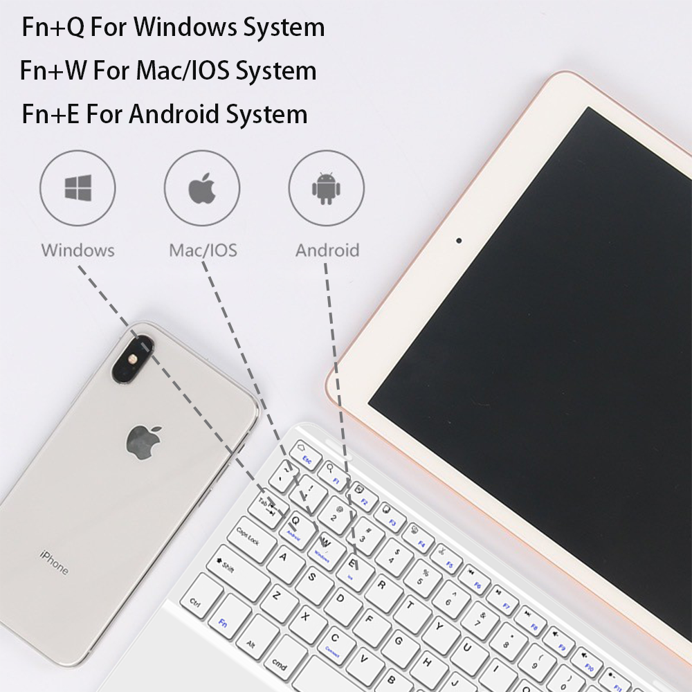 Touchpad Wireless Keyboard and – Gaming Keyboard And Mouse Wireless Bewertung und Preis