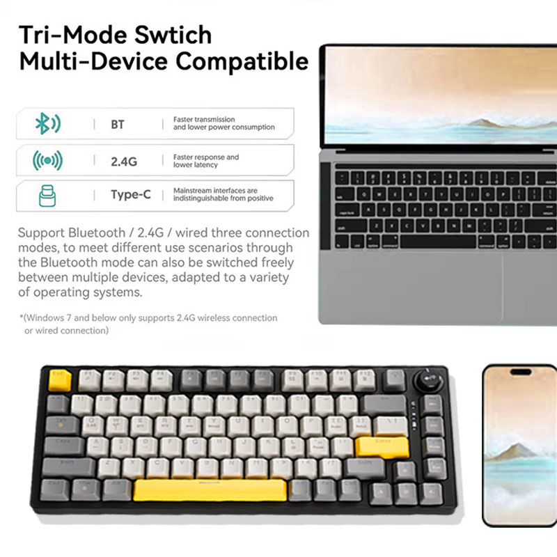 Gianteeth Shark Low Price Cust – Gaming Keyboard Mechanical Bewertung und Preis
