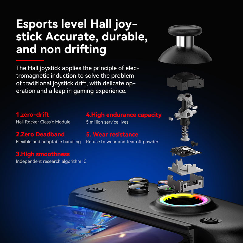 BSP D8 PRO RGB Tablet Controll – Gaming Keyboard Hall Effect Bewertung und Preis