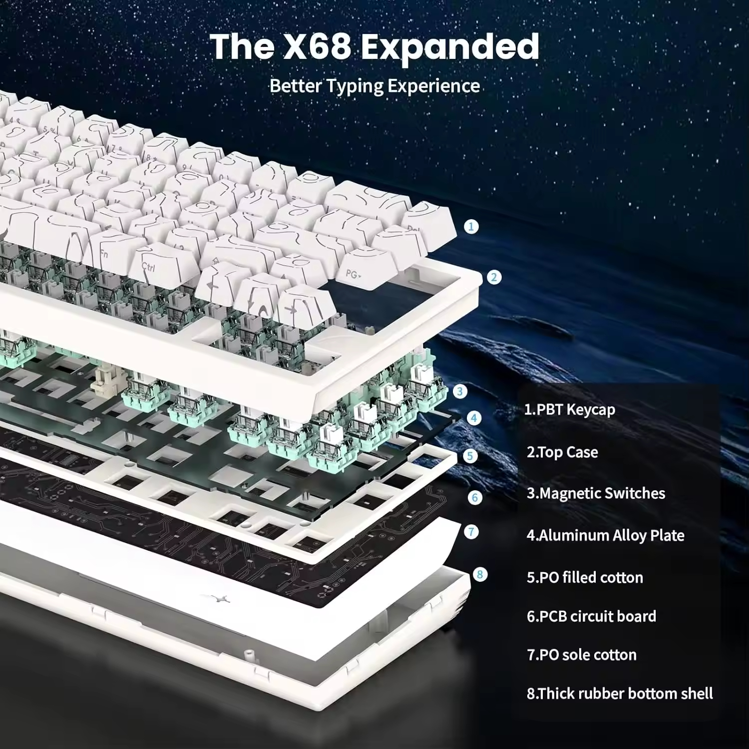 Attack Shark X68 He Wired RGB  – Gaming Keyboard Mechanical Bewertung und Preis